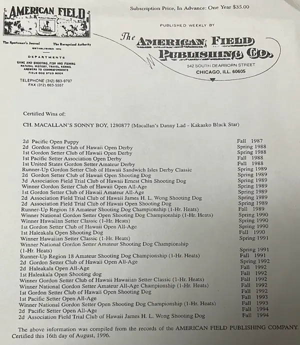 Certified career record